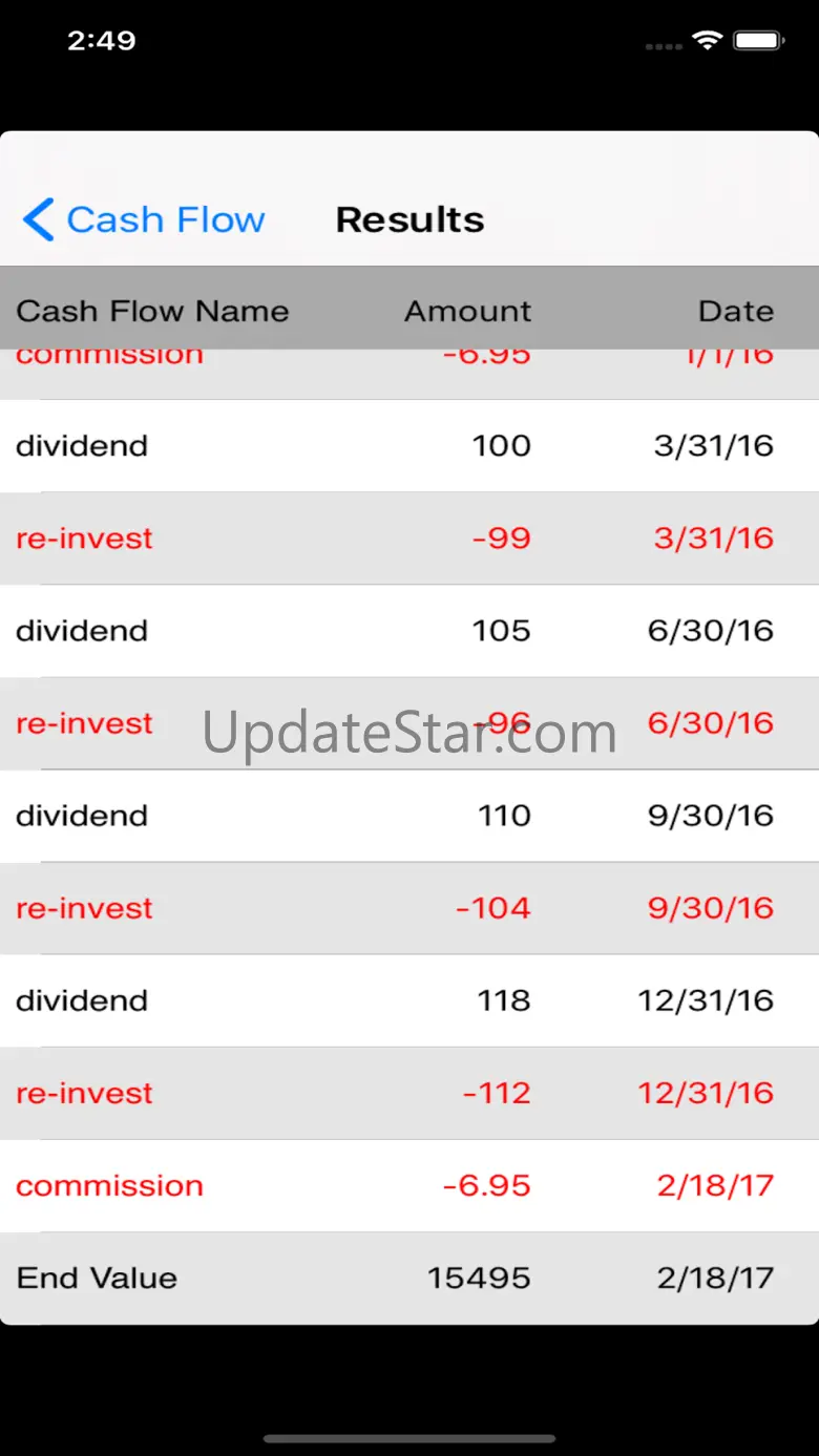 Investment Return Calculator 5.0