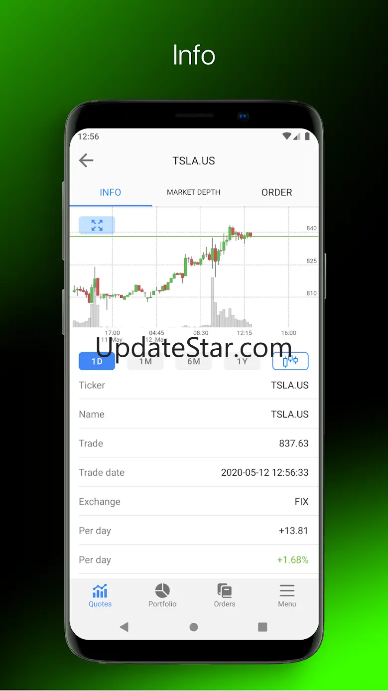 Tradernet.UA 32.5.2