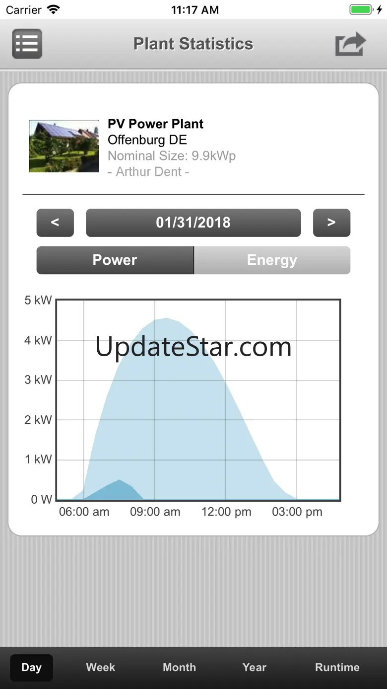 SOLIVIA Live 1.9