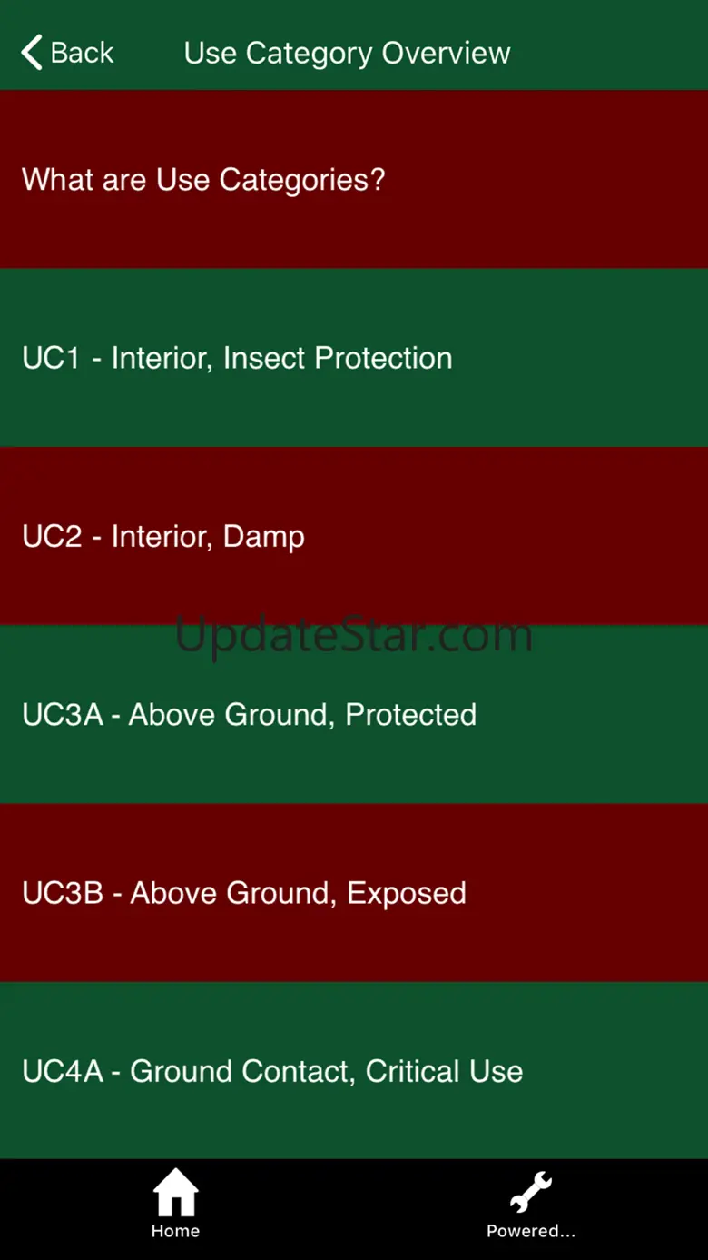 Treated Wood Guide 1.0.13
