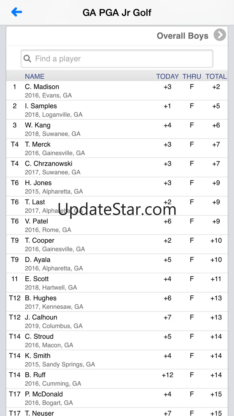 Georgia PGA Junior Tour 6.8.0