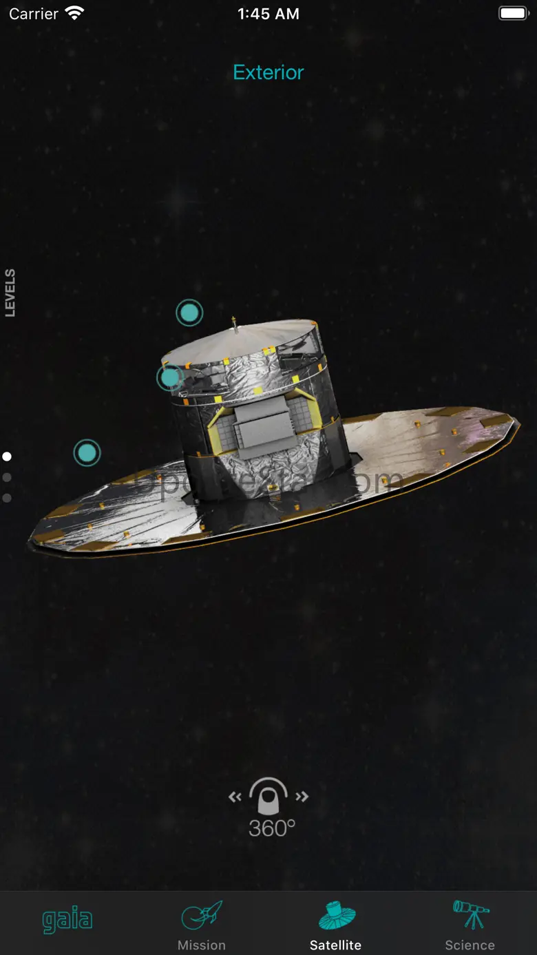 Gaia Mission 1.7