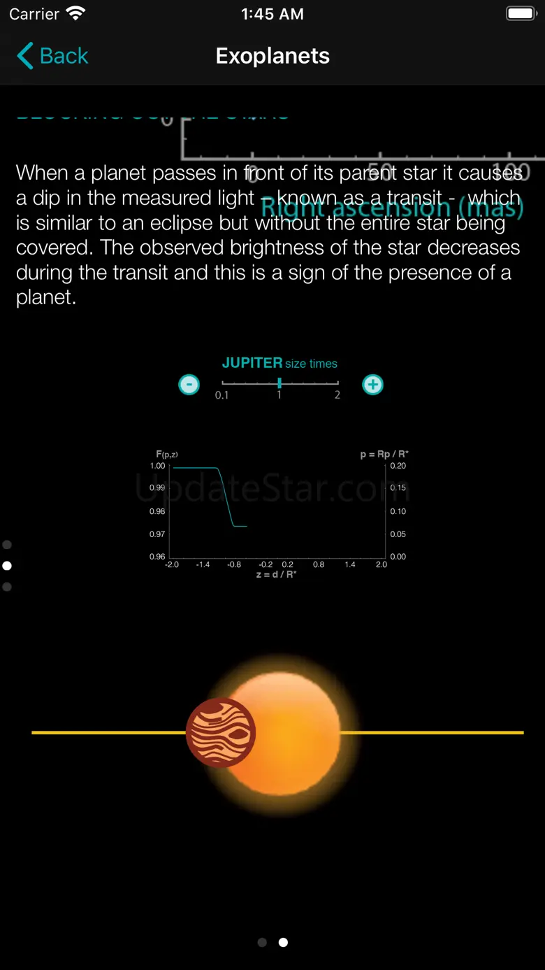 Gaia Mission 1.7