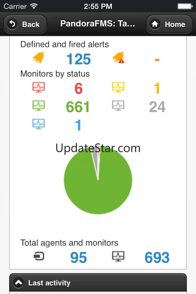 Pandora FMS 1.01