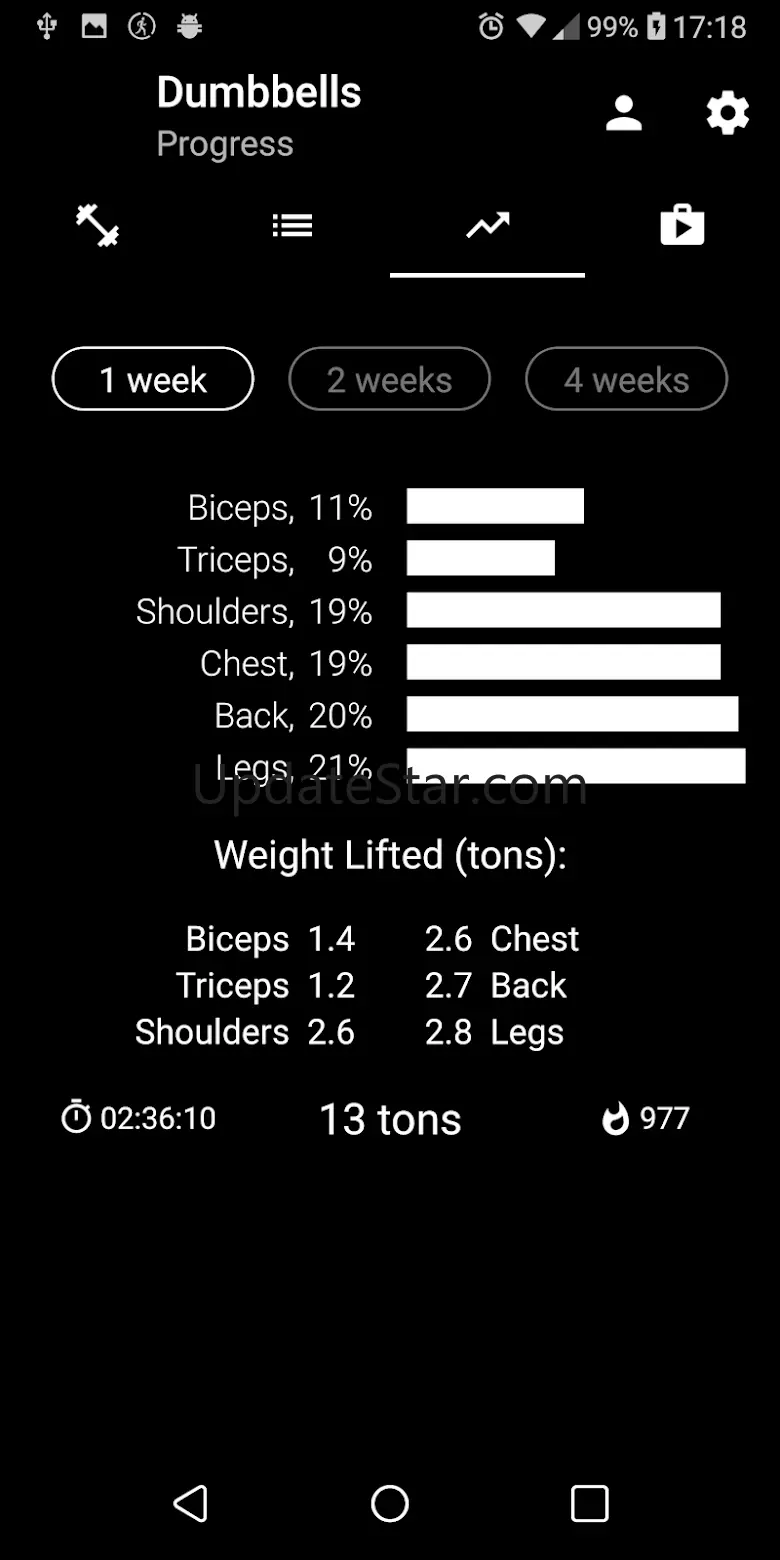Dumbbell Workout at Home & Gym 5.09