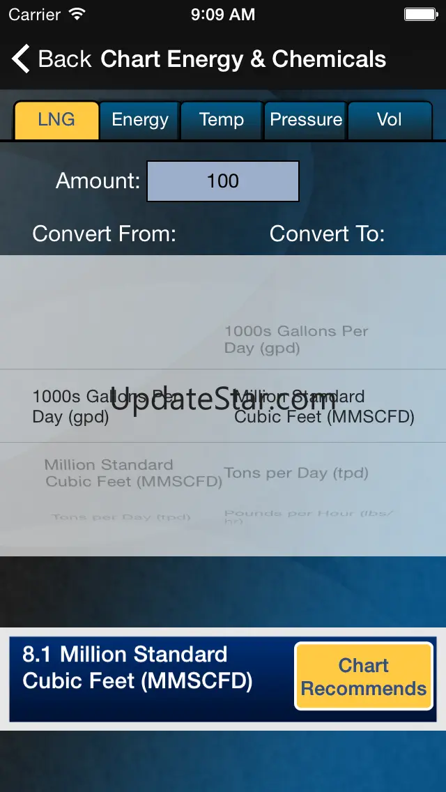 Conversion Calculator by Chart 1.4