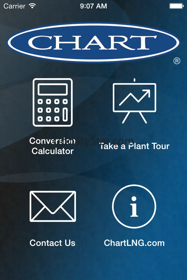 Conversion Calculator by Chart 1.4