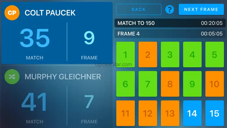 American Rotation Scoreboard 2.0.1