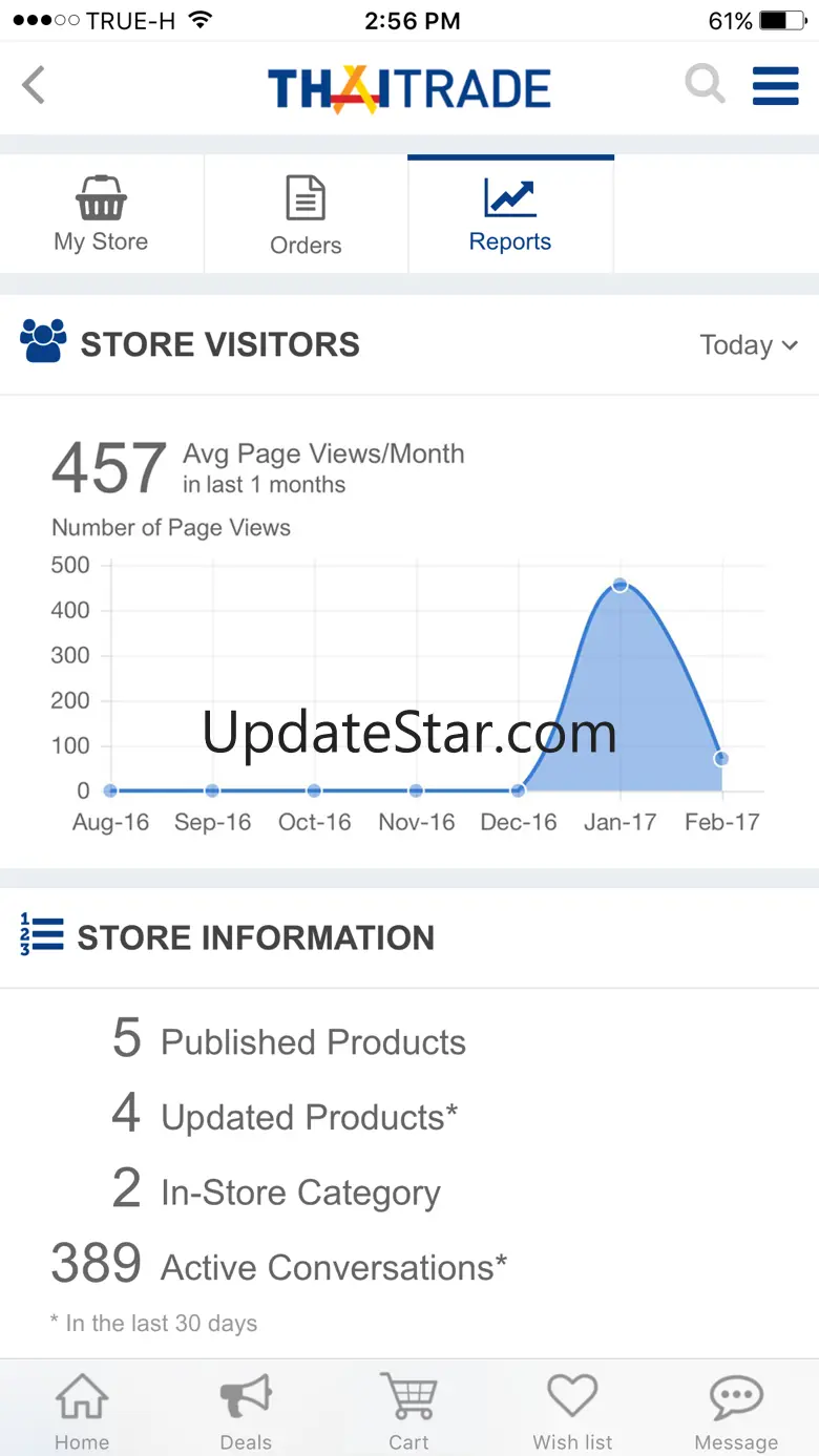 Thaitrade 4.2.2