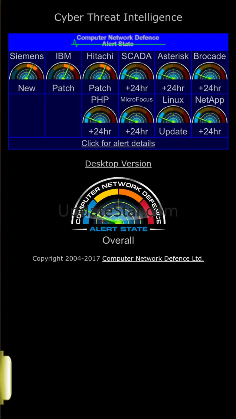 CND Radar 1.03