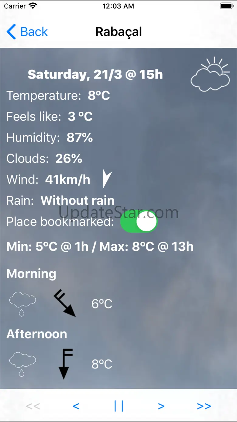 Madeira Weather 1.1.21