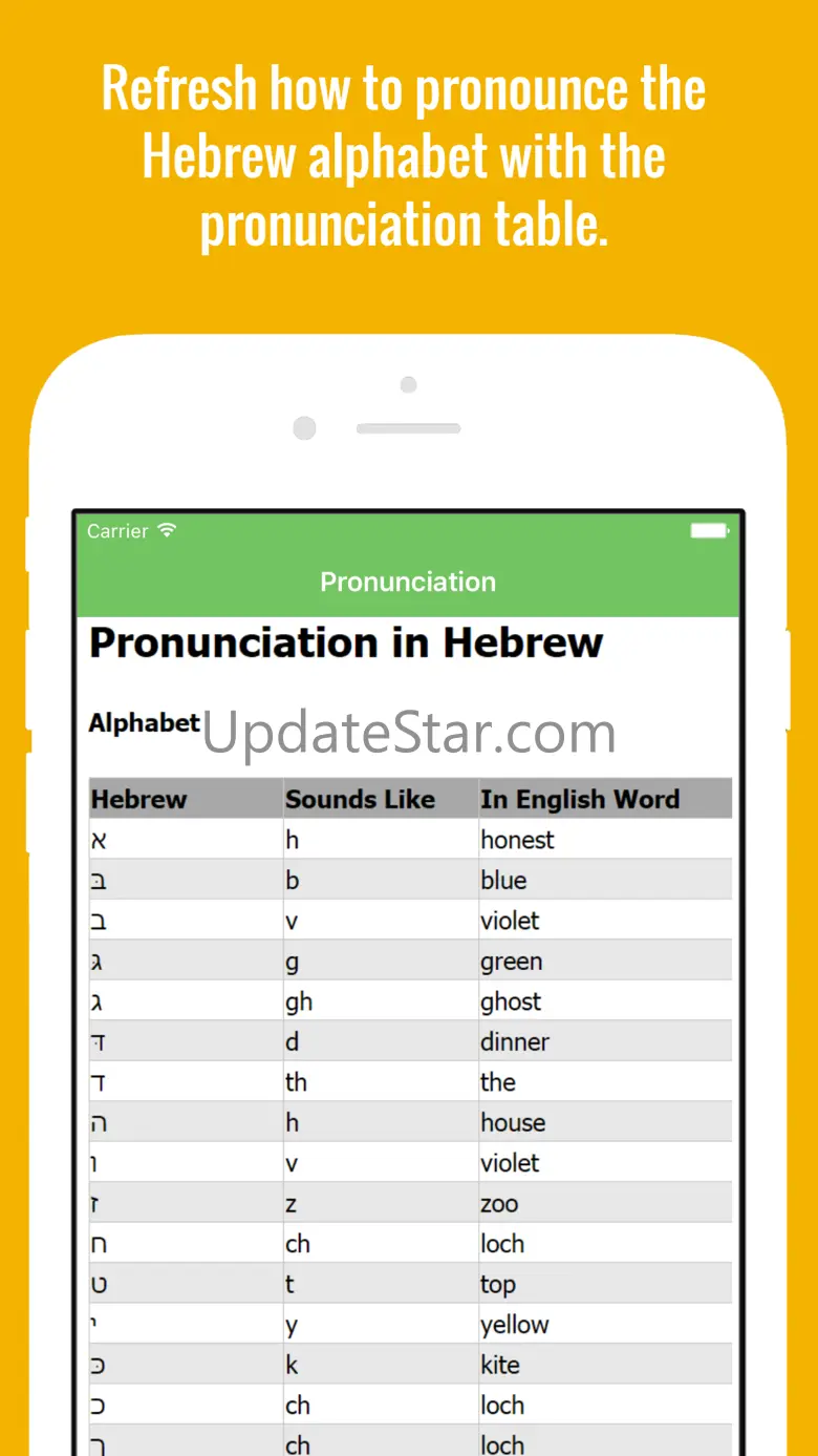 Hebrew Flashcards with Pictures Lite 2.1