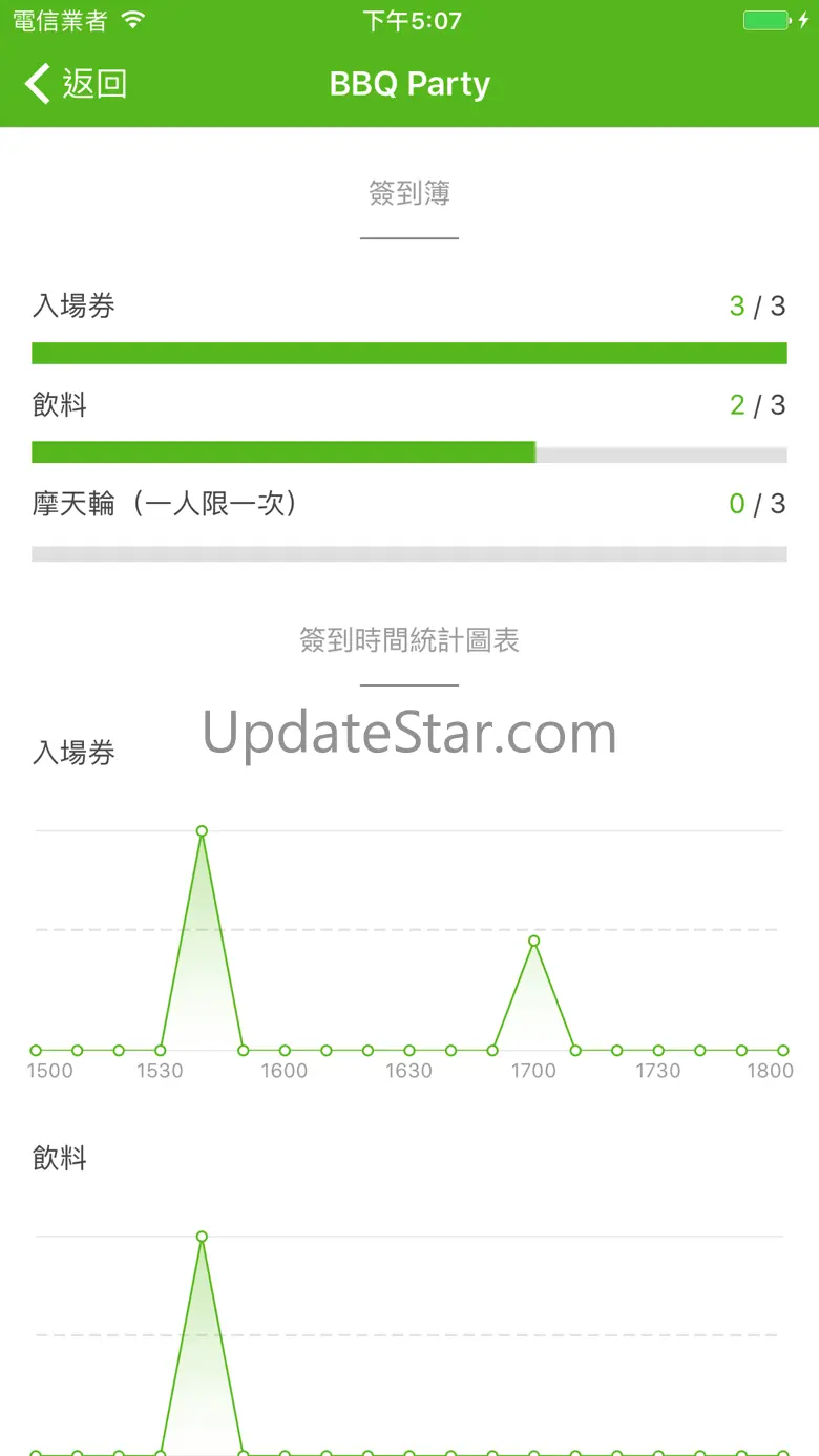 KKTIX Manager 3.0.2