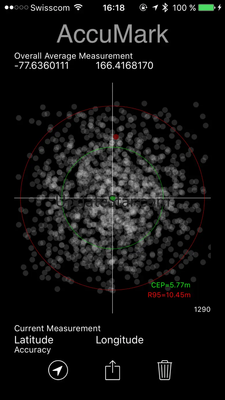 AccuMark 8.1.0.128