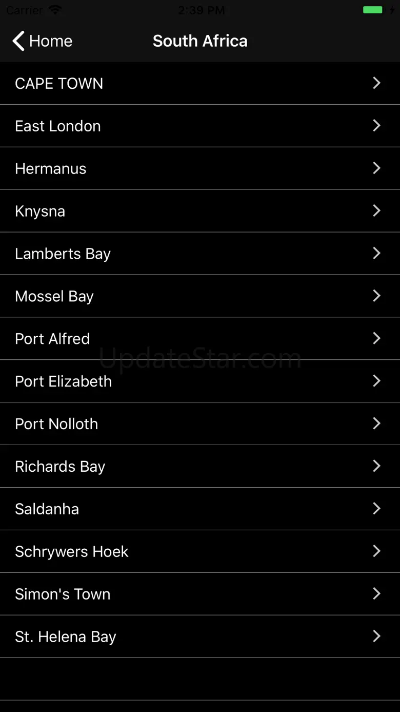 South Africa Tides 3.3