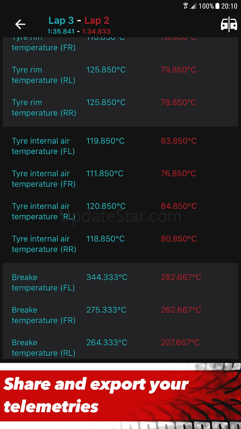 Sim Racing Telemetry