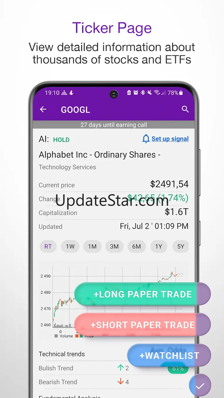 Tickeron - Stock Market News & 15.0