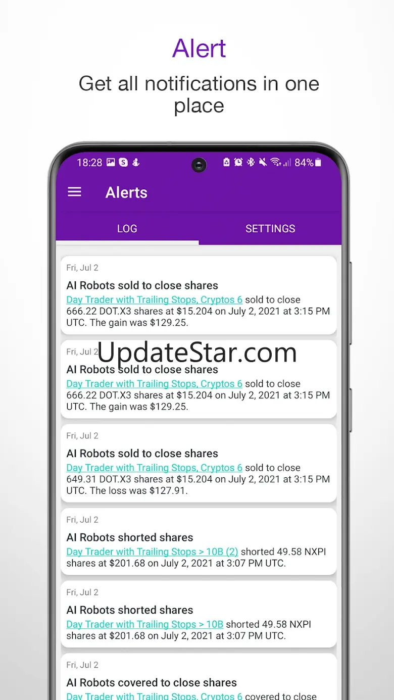 Tickeron - Stock Market News & 15.0