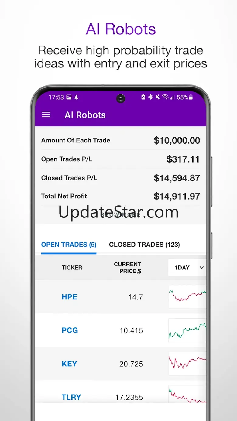 Tickeron - Stock Market News & 15.0
