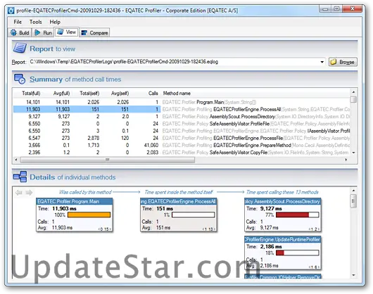 EQATEC Profiler