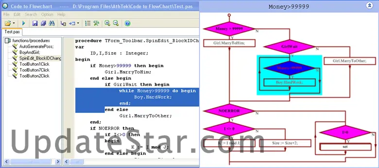 AthTek Code to FlowChart 2.0