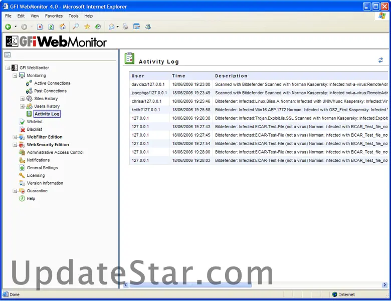 GFI WebMonitor 4 for ISA Server 4.0