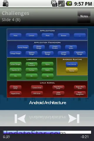PPT Remote 1.1.3