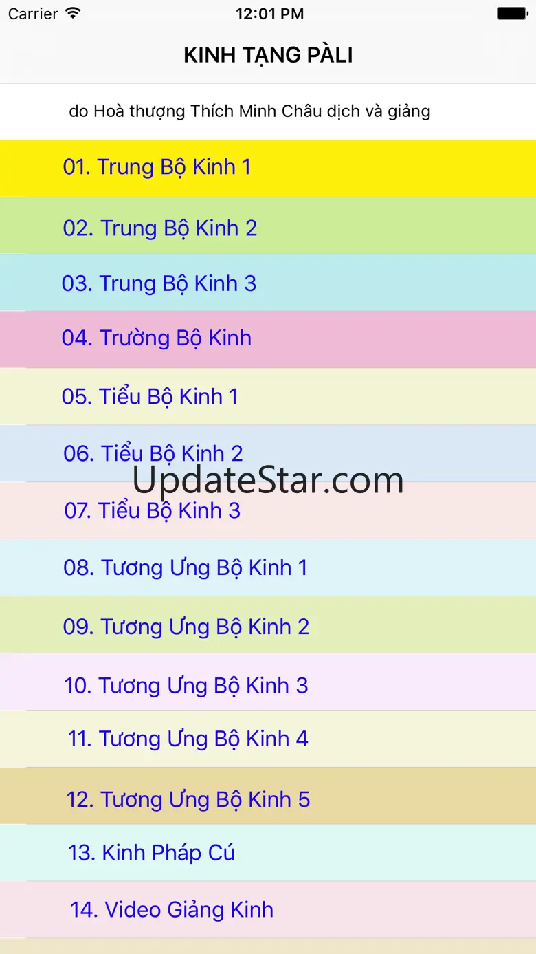 Kinh Tạng Pàli 2.1