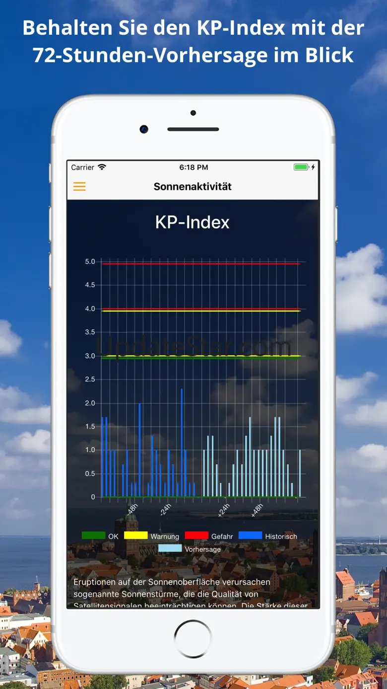 Kopter-Profi 9.1.0
