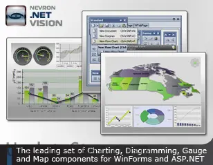 Nevron .NET Vision 3.2007