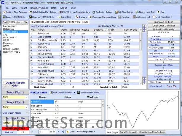 The Staking Machine 5.0
