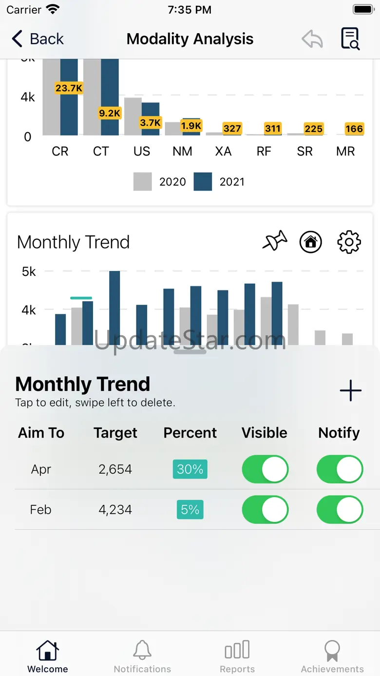 DISS Analytics 3.7