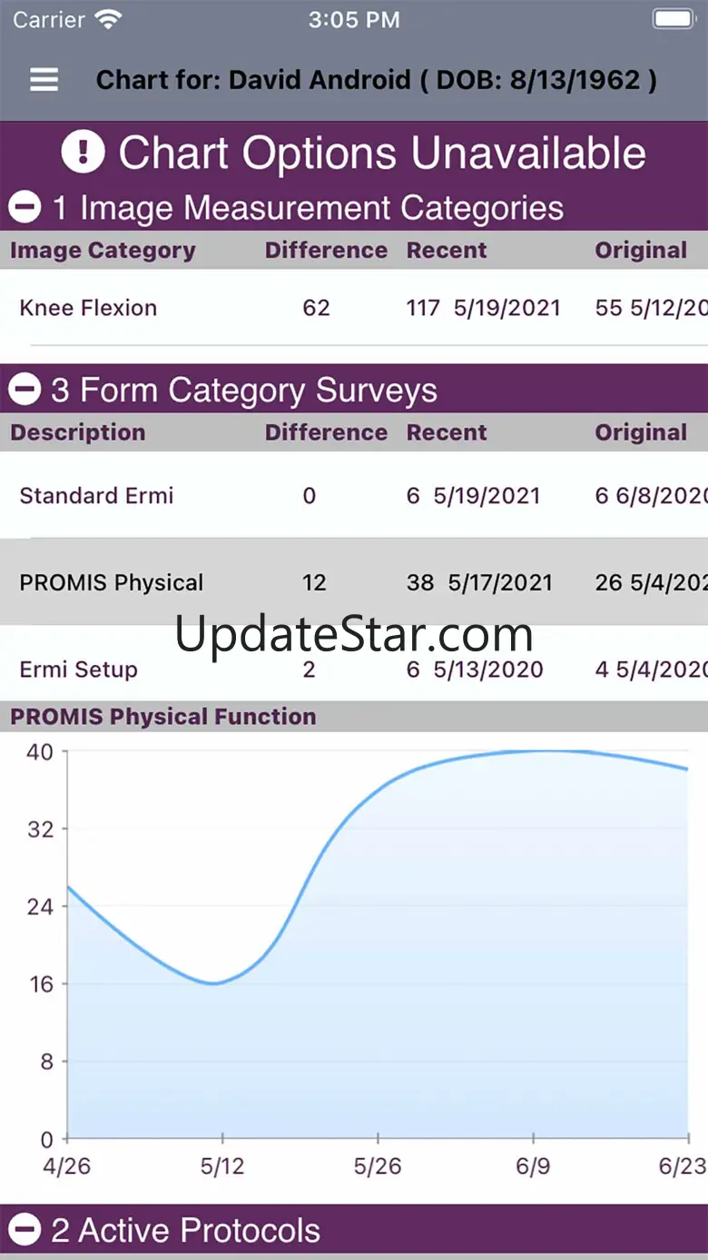 ErmiMotion 1.67
