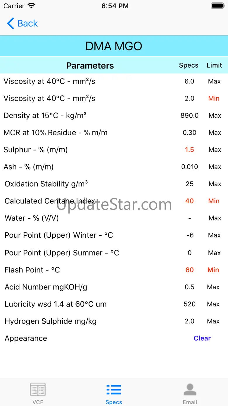 VcfLookup 1.02