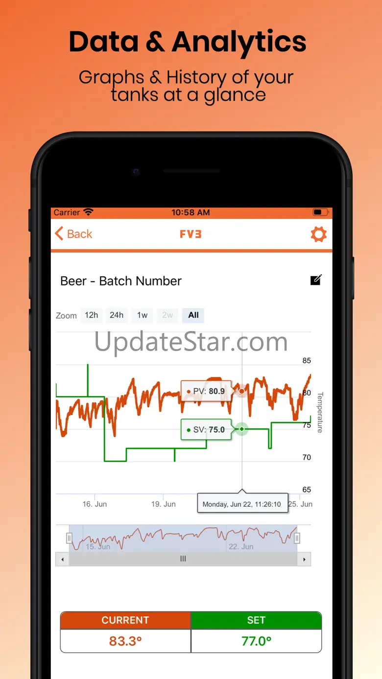 BREWSENSE 1.3.2