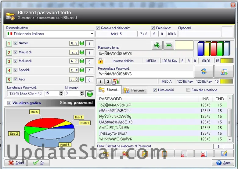 Sicurpas freeware Professional 4.0