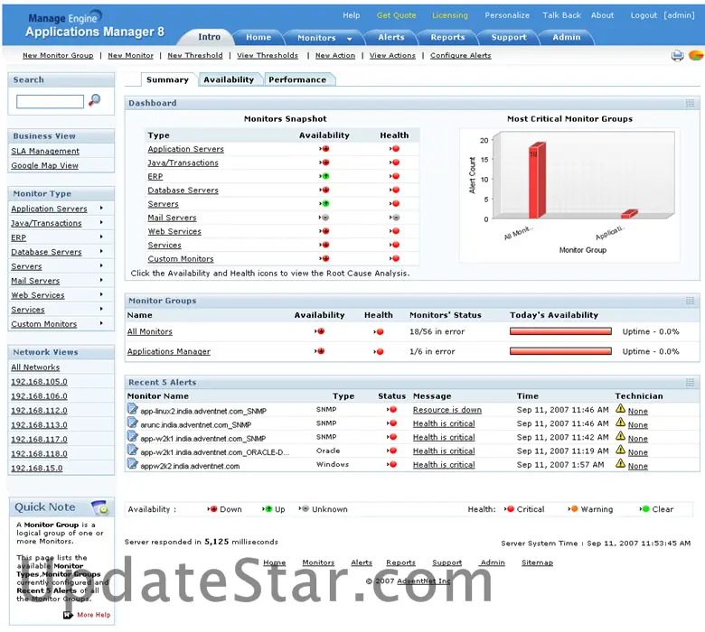 ManageEngine Applications Manager 8.0
