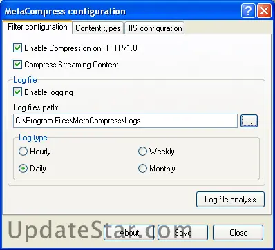 MetaCompress 2.4