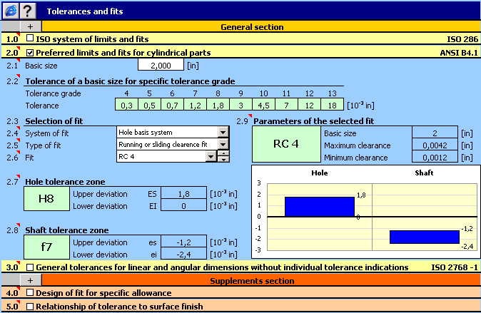 MITCalc - Tolerance analysis 1.19