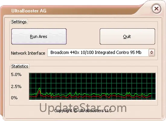 UltraBooster for AresGalaxy 4.0