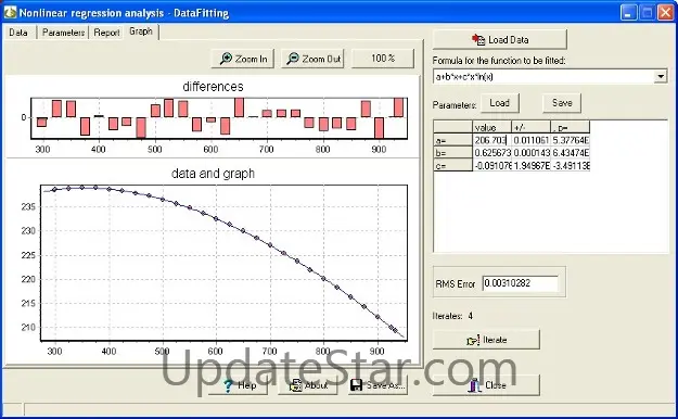 DataFitting 1.7.10