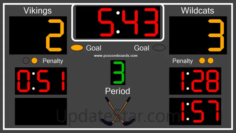 Hockey Scoreboard Standard 2.0.6