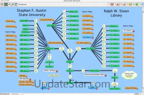 InterMapper RemoteAccess 5.8.1