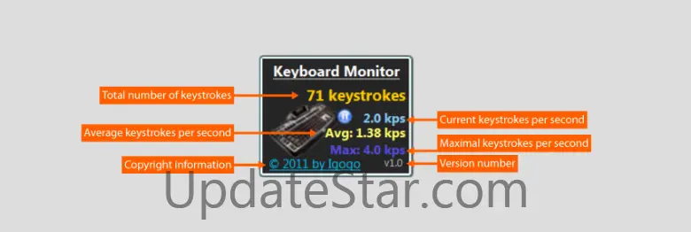 Keyboard Monitor 2.6