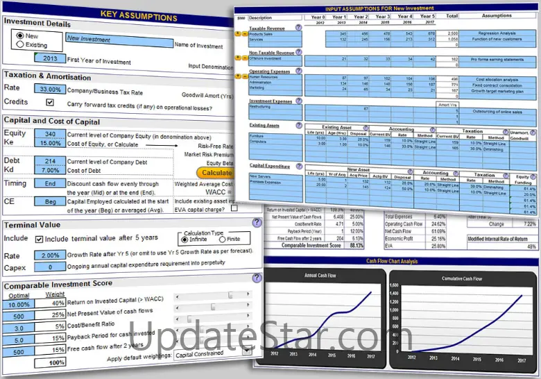 Investment and Business Valuation 3.2