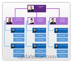 Nevron Diagram for .NET 2022.1