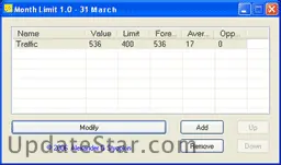 Month Limit 1.23