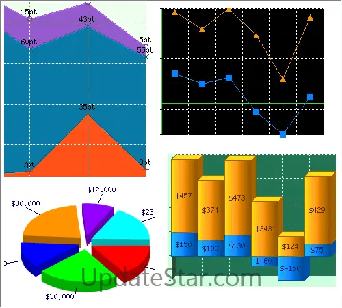 Advanced Graphs and Charts for PHP 7.1