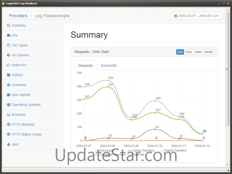 Logstatic Log Analyzer 1.1