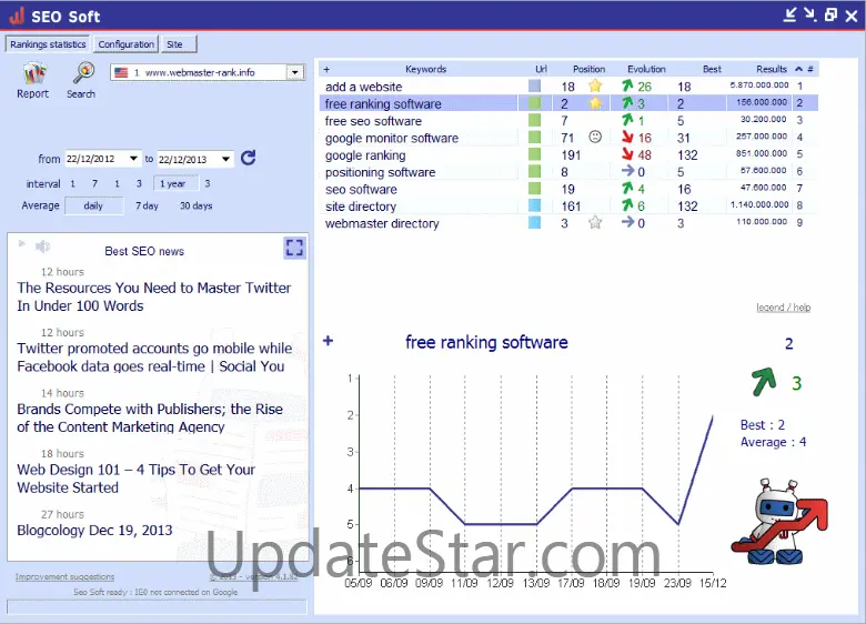 SEO Soft 4.1.82